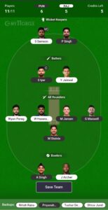 PBKS vs RR IPL 2025 Match Preview | Dream Team | PBKS vs RR Prediction